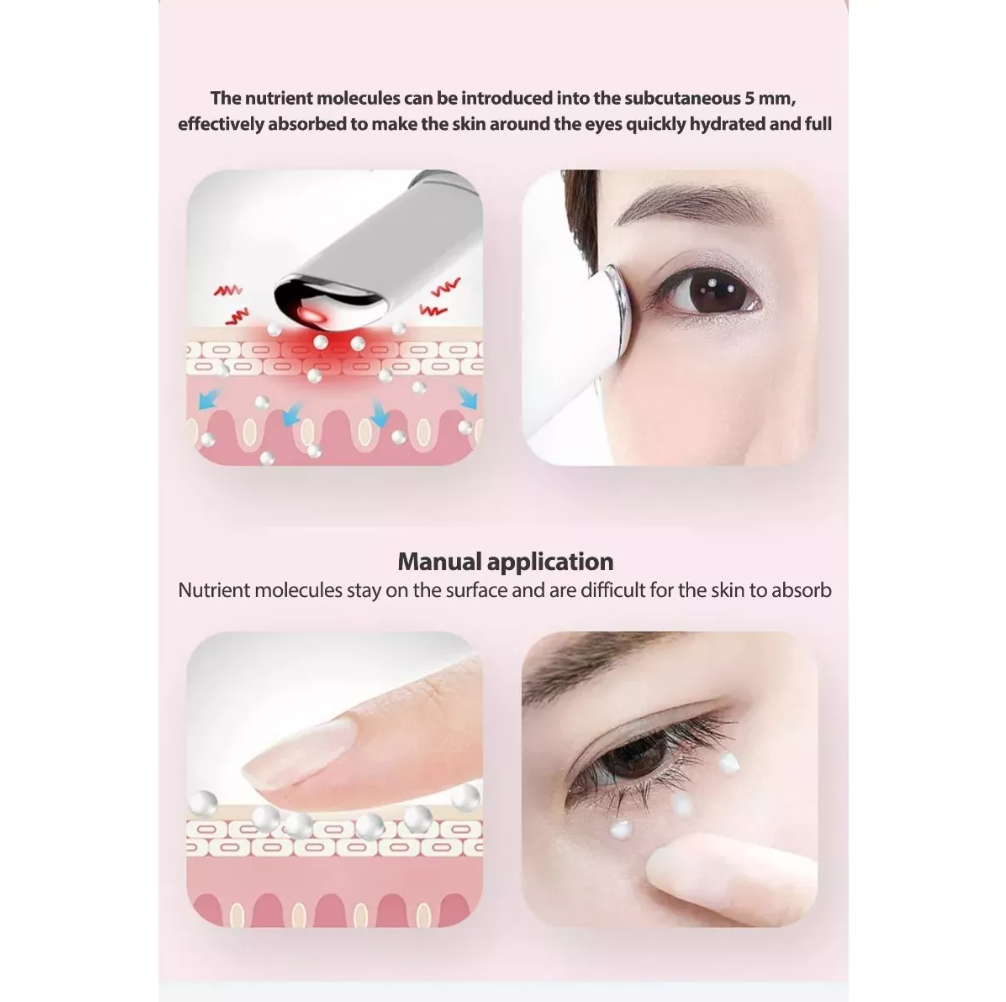 Masajeador Facial Elimina Ojeras